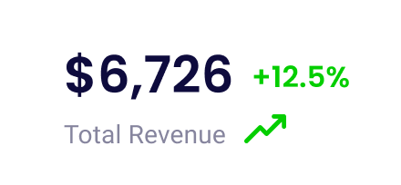 graphic total revenue